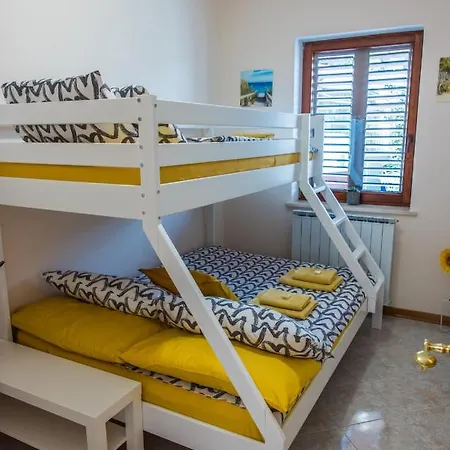 Milok * Sečovlje